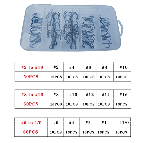 Drasry Fishing Treble Hooks Set for Saltwater Freshwater Size 1/0 to 16 High Carbon Steel Different Fish Hook 50pcs/Box - color: Black, size: #8 to #16 Small