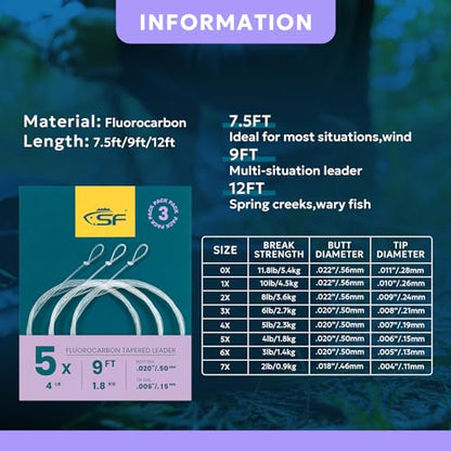 SF 3 Packs Pre-Tied Loop Fly Fishing Tapered Leader Fluorocarbon 7.5FT 9FT 12FT 0X 1X 2X 3X 4X 5X 6X 7X - color: Clear-3Packs, size: 9FT-5X