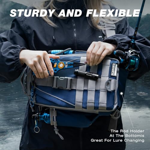 Ghosthorn Fishing Backpack with Tackle Boxes Fish Lip Gripper Pliers Lures Waterproof Tackle Bag with Rod Holder Fishing Gear - color: Blue, size: Standard