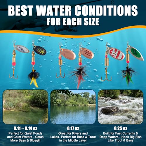 Rooster Tail Fishing Lures – Inline Spinner Baits Kit for Trout, Bass & Salmon – Effective in Freshwater, Streams & Fast Currents - color: 10pcs-style B