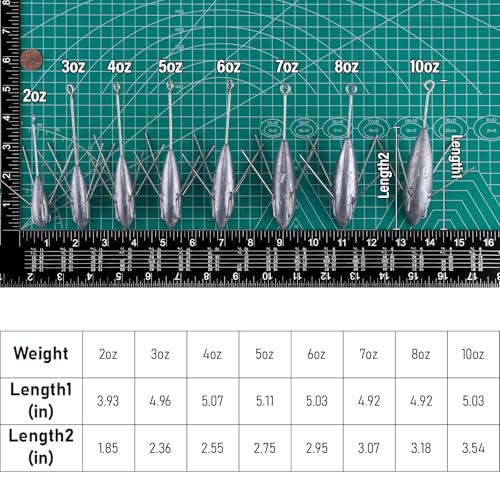 Dr.Fish 5 Pack Sputnik Sinker Spider Sinker 2oz-10oz Surf Fishing Lead Weight Pyramid Saltwater Beach Casting Sea Fishing - size: 6oz-2 Pack
