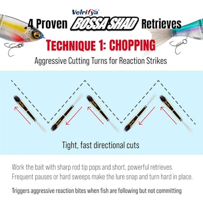 Bossa Shad Multi-Jointed Swimbait – Realistic Shad Profile with Natural Swimming Action for Bass Fishing - color: 06-Iridescent Real