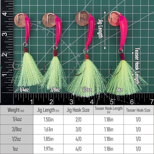 Dr.Fish 5 Pack Pompano Jigs with Teaser Hooks, Surf Fishing Jig Heads Saltwater Lure Banana Shape Stand Up O'Shaughnessy Beach Casting Halibut Striper Redfish Flounder - color: Pink, size: 1/4oz-Hook 2/0