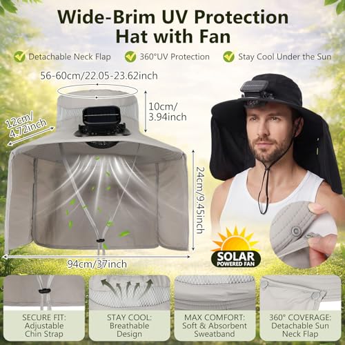 Maiteenly 2 Pcs Solar Fan Hat for Men with Neck Flap Bucket Fan Buit in Hats for Hiking Fishing Outdoor USB and Solar Powered - color: Black, Light Gray