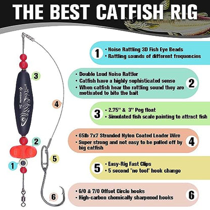 Catfish-Rig-for-Bank-Fishing-Catfishing-Tackle-Floats-with-Rattler-Santee Cooper Rig Equipment - color: Black-4 Pack, size: 3 inch