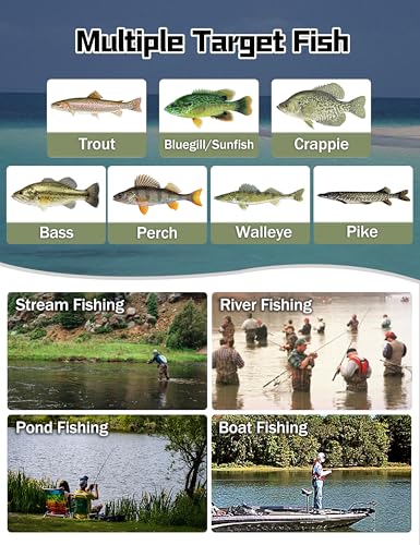 LITTMA Wild Streams Ultralight Spinning&Casting Trout Rod, 2-Piece Fishing Rod for Crappie, Panfish & Micro Fishing, Green Carbon Fiber Blank with Cork Handle, 5’6”/6’/6’6”/7’ - size: 5'6"-Spin-Ultralight (2pcs)