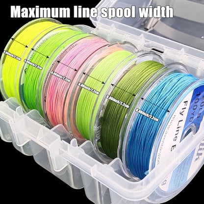 Aventik Clear Fishing Line Organizer Built-in Cutter & Silicone Holes 6C/8C Clear Tangle Free Spool Storage Box for Fishing Line Management - color: 6 Compartments
