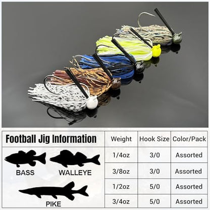 Weedless Football Jigs for Bass Fishing, Multi-Coloured Finesse Football Jig Heads with Vivid Hand-Tied Silicone Skirt and Weed Guard 1/4 3/8 1/2 3/4oz (Pack of 5) - size: 3/4oz-5pcs