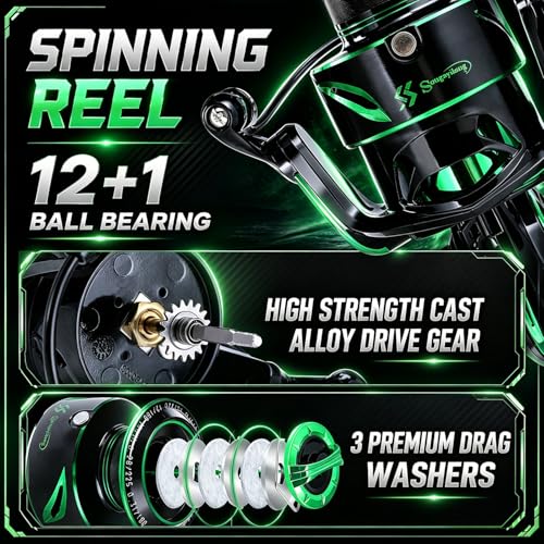 Sougayilang Big Game Spinning Combo – 7ft MH 2-Piece Rod, 33LB Drag, 6.2:1, 12+1 Bearings, 4000 Reel for Catfish, Pike, Carp – Heavy Duty Lake & River