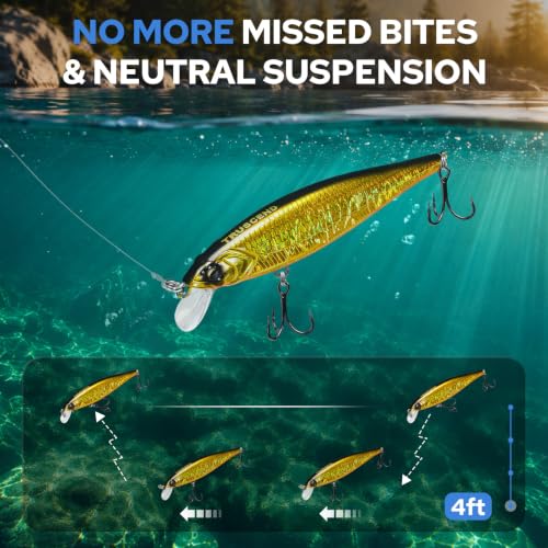 TRUSCEND Suspending Jerkbait, Rattle Minnow Lures with BKK Hooks, Freshwater Bass Trout Striper Walleye Pike Fishing Lures, Variety Pack for All Water Conditions, Premium Fishing Gear and Gifts - color: A-3.5",0.3oz