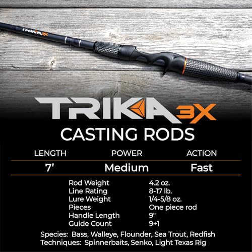 TRIKA 3X Carbon Rod Carbon Weave Rod for Extra Sensitive Vibration | Longer Casting | Lightweight Freshwater Fishing Pole - style: Casting 7' Medium/Fast 1pc.