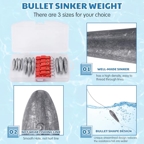 19/21/42 Piece Snap Weight Kit Trolling System Include Trolling Weights Red Clips Bullet/Fish Shape Fishing Weights for Walleye Saltwater Freshwater Fishing