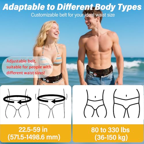 Automatic Inflatable Belt Pack Water Sports Jacket Waist Belt PFD for SUP Paddleboarding Fishing Boating Kayaking（fit 80-330 lbs） (Green camouflage) - color: Green camouflage