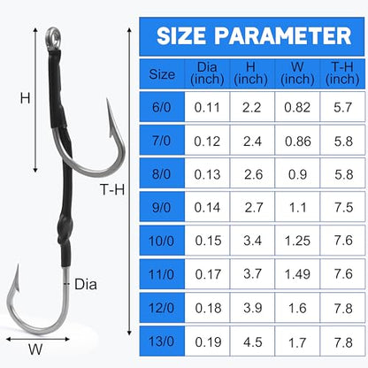 Double Hooks Rig for Trolling Chunking,4pcs Saltwater Trolling Hooks Stainless Steel Double Trolling Hooks Large Big Game Fishing Hooks for Marlin Shark Tuna Wahoo Dorado Fishing - size: 9/0-4pcs