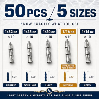 Screw-in Nail Weights for Bass Fishing, 50/70pcs Lead Insert Sinkers, Neko Rig Weights, Wacky Worm Weights, Soft Plastic Worm Weights for Stick Baits, Small Swimbaits, Finesse Lure Tuning Kit - size: 50Pcs-5 Size