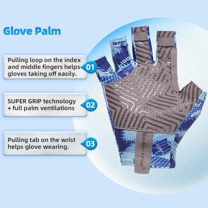 Seibertron S.P.S.G-2 UPF100+ Sun/UV Protection Fishing Adult & Youth Glove - color: blue, size: M Youth