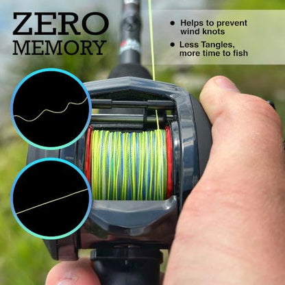 Reaction Tackle Braided Fishing Line - Strong Abrasion-Resistant Smooth Casting Zero Stretch PE Braid Line - Saltwater & Freshwater Fishing - color: X8 Hi Vis Orange, size: 25 Lb (1500 Yards)