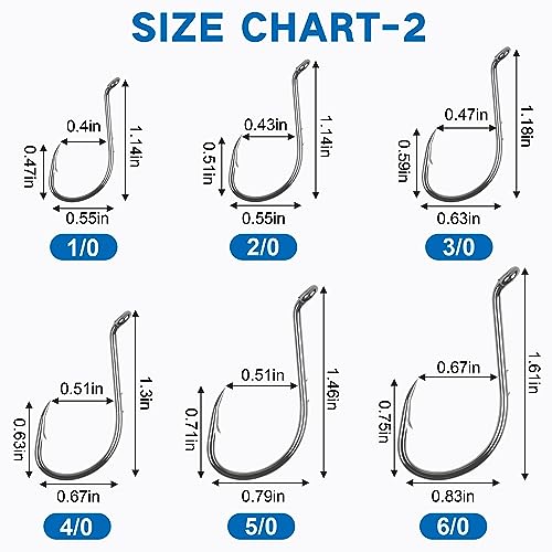 Octopus Baitholder Fishing Hooks, 120pcs Double Barbed High Carbon Steel Offset Circle Hooks Extra Sharp Bait Holder Live Bait Fish Hooks for Bass Catfish Walleye Freshwater Saltwater - size: 1#-120PCS