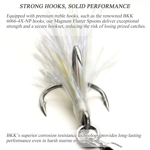 Magnum Flutter Spoon Deep Sea Jigging Fishing Lures, 7.5-9 Inch Large Hard Metal Sinking Trolling Casting Striper Fishing Spoon Baits for Striped Bass, Salmon, Walleye, Saltwater, Freshwater - color: C3 - 9" Classic - Mackerel