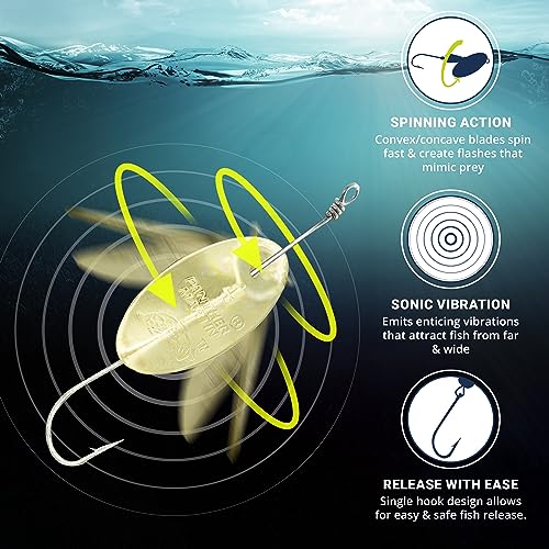 Panther Martin Fishing Lures 6-Pack All Time Greatest Fish Catcher World Famous Spinning Lures in Value Kit Spinners for Trout, Salmon, Panfish, Bass, Crappie & Perch - style: Single Hook
