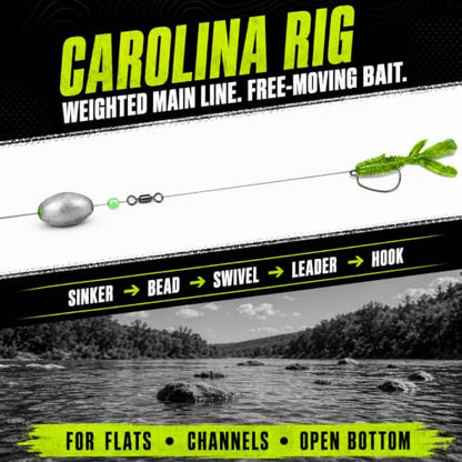 Egg Sinkers Bullet Fishing Weights Oval Shaped with Plastic Core Slip Sinkers for Catfish Fishing Casting Saltwater and Freshwater 1/5oz to 2oz - style: 1/4 Ounce-8g-20pcs