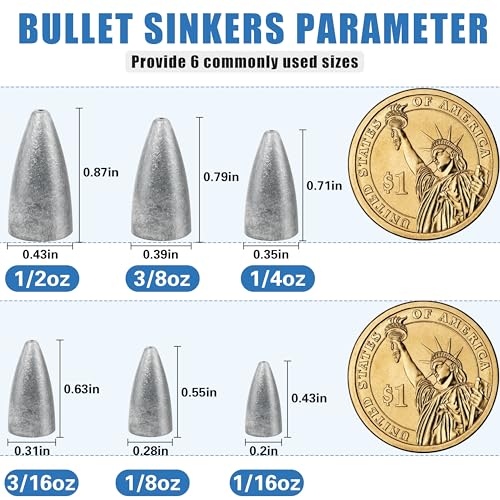 Bullet Fishing Weights Sinkers, 45 Pack Fishing Sinkers Worm Weights Sliding Fishing Sinkers for Bass Fishing Pitching and Flipping Texas Rigs Saltwater Freshwater Fishing Tackle - style: 1/16oz - 45 Pack