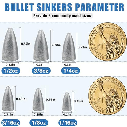 Bullet Fishing Weights Sinkers, 45 Pack Fishing Sinkers Worm Weights Sliding Fishing Sinkers for Bass Fishing Pitching and Flipping Texas Rigs Saltwater Freshwater Fishing Tackle - style: 3/8oz - 45pcs