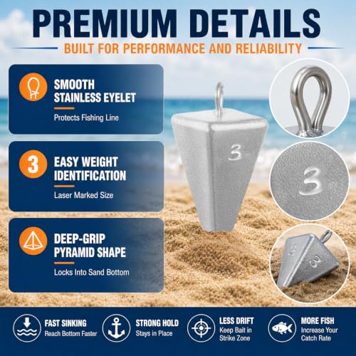 Pyramid Sinkers Fishing Weights 45-Piece Assortment Kit (1oz 15pcs, 2oz 12pcs, 3oz 8pcs, 4oz 8pcs, 5oz 2pcs), Lead Surf Fishing Weights for Saltwater Ocean Beach & Pier Fishing