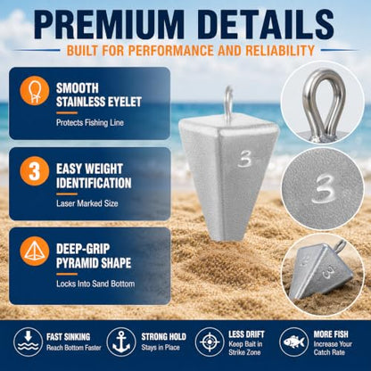 Pyramid Sinkers Fishing Weights 45-Piece Assortment Kit (1oz 15pcs, 2oz 12pcs, 3oz 8pcs, 4oz 8pcs, 5oz 2pcs), Lead Surf Fishing Weights for Saltwater Ocean Beach & Pier Fishing
