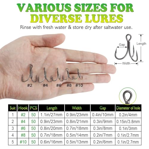 LUCKYFISHING Treble Hooks 50PCS PTFE Coating Treble Fishing Hooks for Saltwater Freshwater Size #2#4#6#8#10 - color: Hook Size #4-50PCS