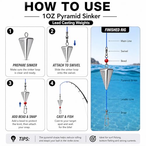 Pyramid Fishing Sinkers for Saltwater Surf Fishing, Lead Casting Weights for Beach Pier Ocean Bottom Rigs, 1oz, 2oz, 3oz Assorted Fishing Tackle - size: 1oz-10Pcs