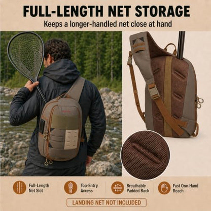 Fly Fishing Sling Pack for Wading, Trout and Bass Fishing | MOLLE Modular Storage System,Quick Rotation Access,Lightweight 1.5lb Design,