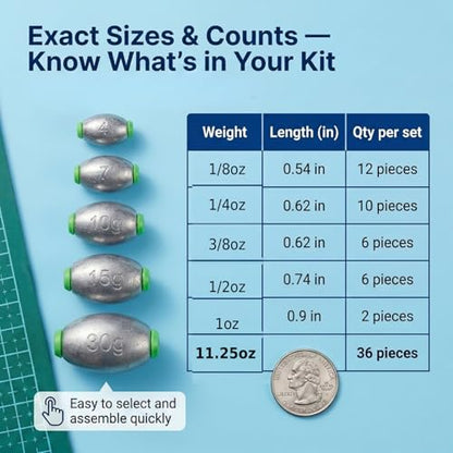5size 36pcs/52pcs Egg Weights Kit – Slip Sinkers Assortment 1/8oz–1oz, Options, Fishing Weights Smooth Plastic‑Lined Large Bore, Partitioned Tackle Box, Fishing Weights for Shore & Boat - size: 36 Pack – 1/8oz to 1oz