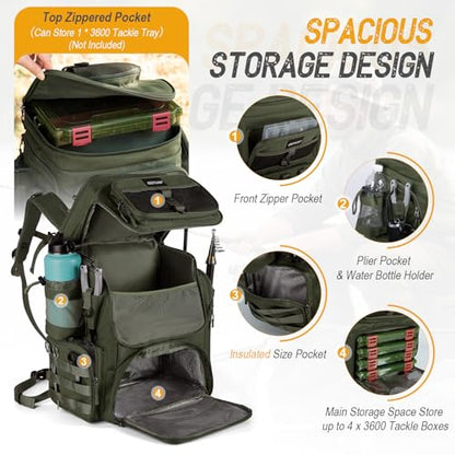 Goture Fishing Backpack with 4 Tackle Boxes, 900D Water-Resistant Tackle Backpack with Rod Holders,Insulated Cooler Compartment, 55L Large Capacity Fishing Gear Storage Bag for Saltwater & Freshwater - color: A3:green(4 Tackle Boxes Included)