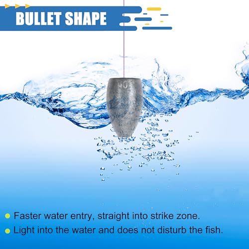 Bullet Fishing Sinkers Weights Worm Weights for Bass Fishing Slip Sinkers for Pitching and Flipping Texas Rigs Saltwater Freshwater - style: 1/8oz-40pcs