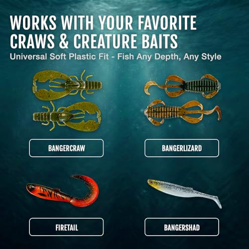 Headbanger BottomRocker Deep Diving Jig Head- Texas Rig Bass Lure - color: Transparent, size: #4/0