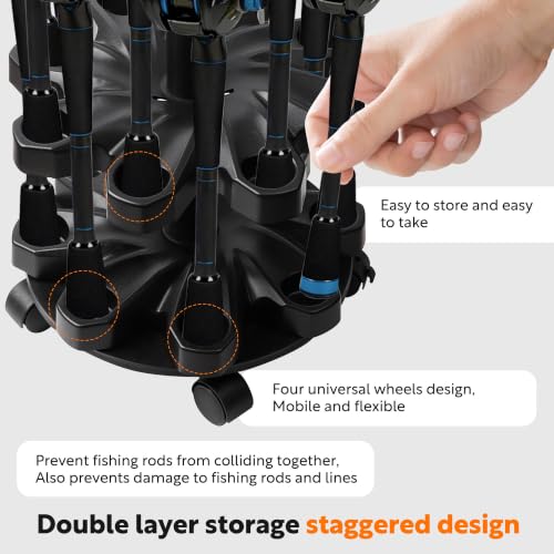 360-Degree Fishing Pole Holder, 16-Rod Fishing Rod Rack with Locking Wheels | Space-saving fishing pole rack for garage with locking wheels, ABS build, dual line slots, soft clips and gift-ready storage