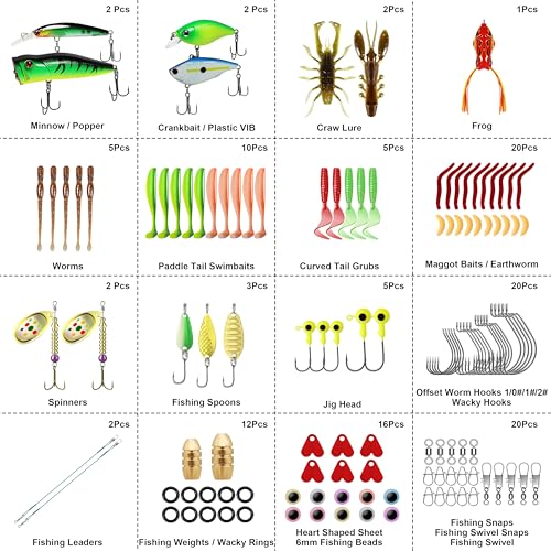 TRUSCEND Complete Fishing Accessories - Tackle Box with Tackle Included, Fishing Hooks, Jig Heads, Sinkers, Weights, Swivels, Snaps, Bobbers, Leaders - Fishing Gear Set for Bass Trout Panfish Walleye - color: E-128pcs Lures Kit