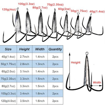 2pcs/Pack Snagging Hooks Snagging Weighted Big Treble Hooks Sharp Treble Hook Fishing Hooks 7 Sizes 1.4oz 1.75oz 2.0oz 2.35oz 2.7oz 3.3oz 4.0oz - size: 2.0 oz (2 pieces)