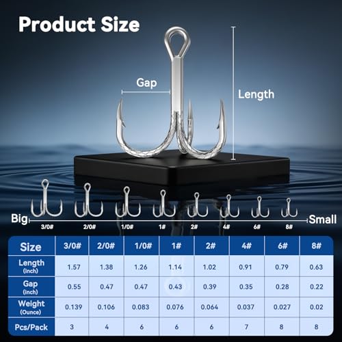 Treble Fishing Hooks, 4X Strong High Carbon Alloy Steel Triple Hooks, Sharp Barbed Fish Scale Pattern Fish Hooks,Freshwater Saltwater Sizes #8-3/0 - size: 8