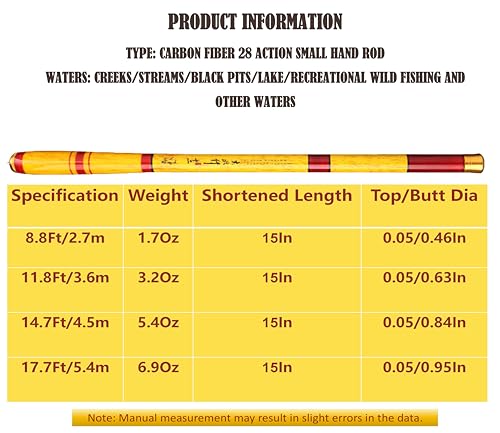 Carbon Fiber Tenkara Fishing Rod Kit Bank Poles for Catfishing All Waters - size: 8.8FT-2.7m kit