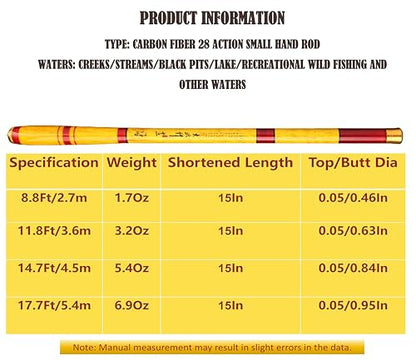 Carbon Fiber Tenkara Fishing Rod Kit Bank Poles for Catfishing All Waters - size: 11.8Ft