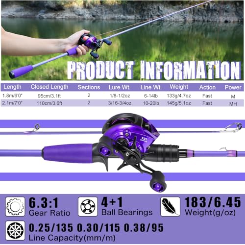 Sougayilang Baitcaster Combo –IM6 Graphite M/MH 2-Piece Rod, Stainless Steel Guides with Ceramic Rings,6.3:1 Gear Ratio High Speed Reel for Bass,Walleye, Catfish, Panfish Fishin - size: Left hand-7'0''-Medium Heavy