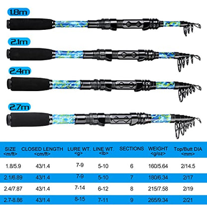 Sougayilang Telescopic Fishing Rod and Reel Combo – Full Kit with Carrier Bag, 11+1 Bearings Spinning Reel, Carbon Fiber Travel Pole for Bass, Trout, Catfish, Redfish – Saltwater Freshwater - color: Blue Full Kit with Carrier Case, size: 5.9 ft