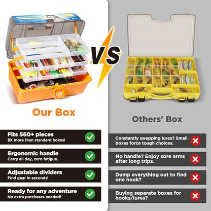560Pcs Fishing Tackle Box Kit with Lures, Pliers, Hooks & Accessories - 4-Layer Waterproof Storage Box - Complete Fishing Gear Set for Freshwater/Bass Fishing - Ideal Gift for Men