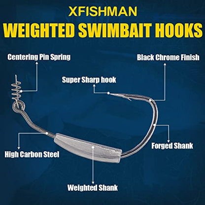 Weighted-Swimbait-Hooks-Jig-Heads-Soft Plastic Worm Fishing Hooks 3/0 4/0 5/0 6 Pack - size: Size 3/0,1/8oz 3.5g, 6-pack