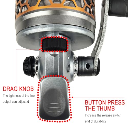 Spincast Fishing Reel, All-Metal Gears, Easy to Use Push Button Casting Design, Changeable Right/Left-Hand Retrieve - color: Silver