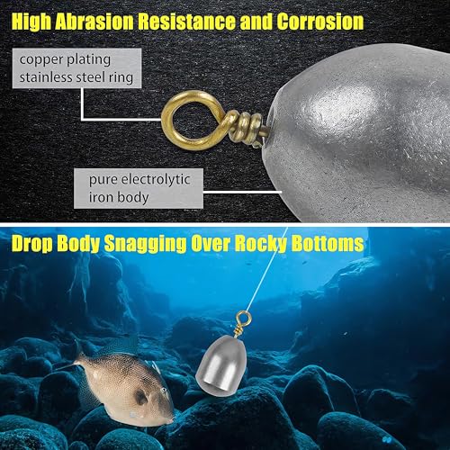 Iron Fishing Weights Sinkers, 20pcs Bass Casting Sinker Weights with Ring Drop Fishing Sinker and Weights for Saltwater Surf Sea Fishing - size: 20pcs 1/4oz
