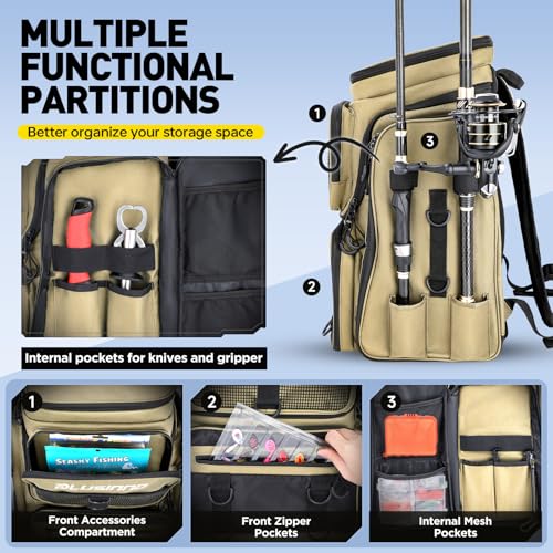 PLUSINNO Fishing Backpack with Tackle Boxes,Fishing Gear,42L Waterproof tackle Backpack with Rod Holders,Lures,Tools,Pliers & Accessories, Fish Gifts for Men - color: Khaki With Tools