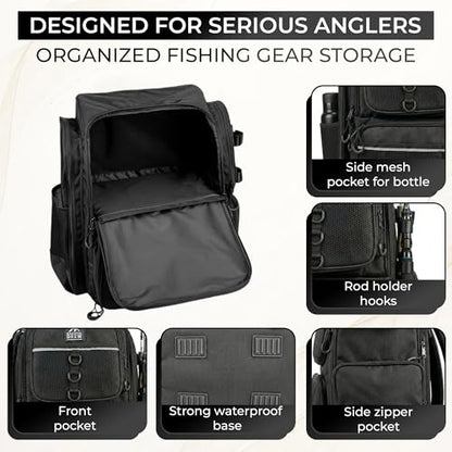 Fishing Backpack with Rod Holders and 4 Tackle Boxes, Waterproof Large Tackle Bag with 6 Pockets, Adjustable Dividers, Reinforced Base, Back Pack with Storage Boxes for Fishing Gear